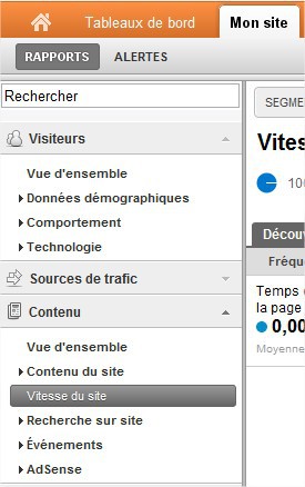 Comment acceder au rapport sur la vitesse d'un site web dans Google Analytics